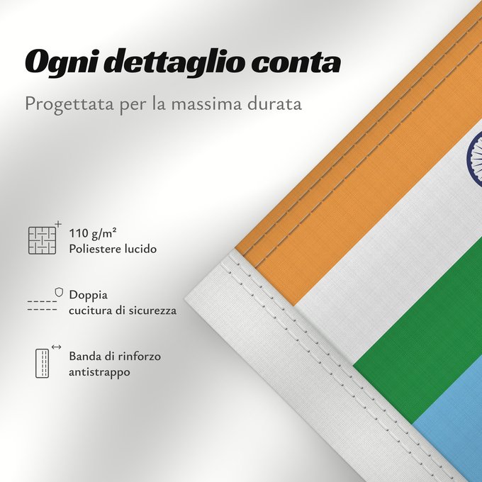 Dettagli sulla bandiera: Ensign of the Indian Air Force