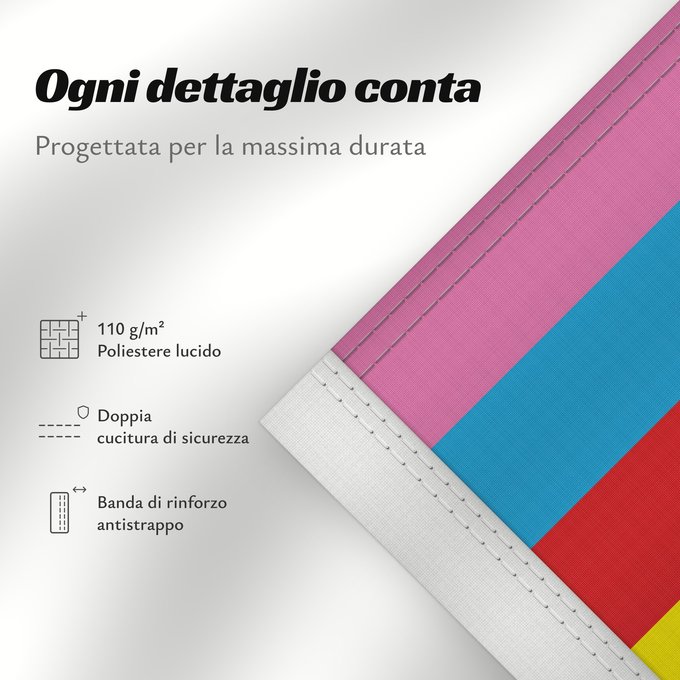 Dettagli sulla bandiera: Idar