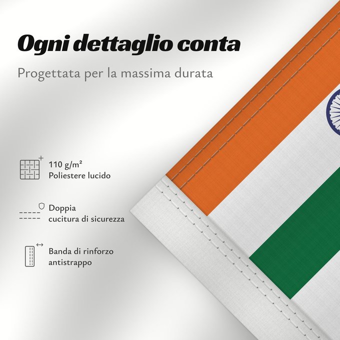 Dettagli sulla bandiera: Naval Ensign of India