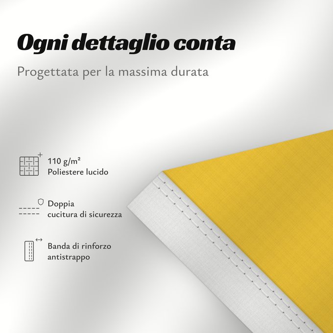 Dettagli sulla bandiera: Punjab