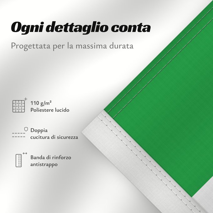 Dettagli sulla bandiera: Tonk