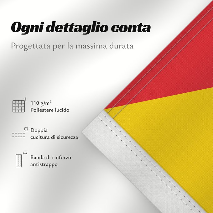 Dettagli sulla bandiera: Sicily  revised	Sicilian Region	Région Sicilienne	Región Siciliana	Sizilianischen Region  oder der Autonomen Region Sizilien	Regione Siciliana	Região Siciliana	Bannera dâ Riggiuni Siciliana