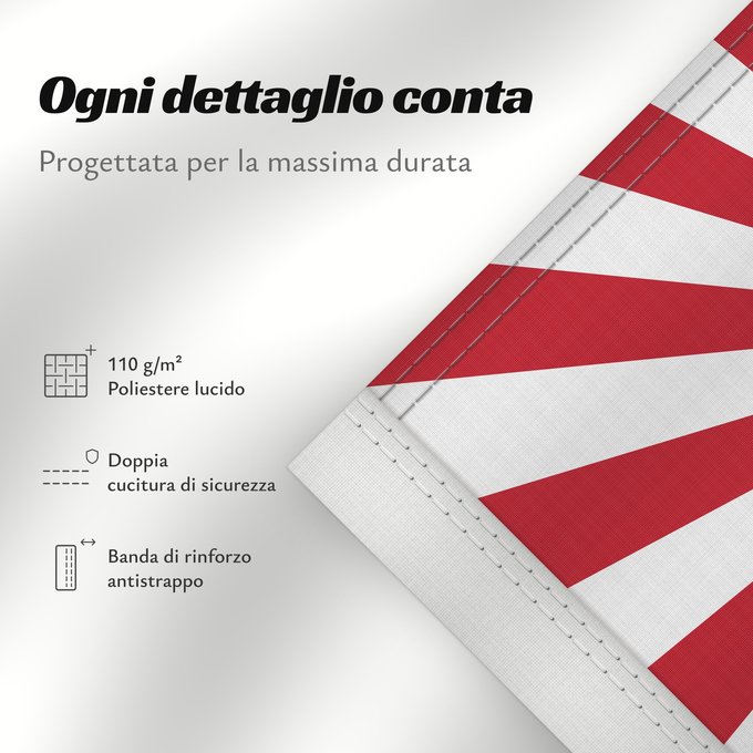 Dettagli sulla bandiera: Naval Ensign of Japan