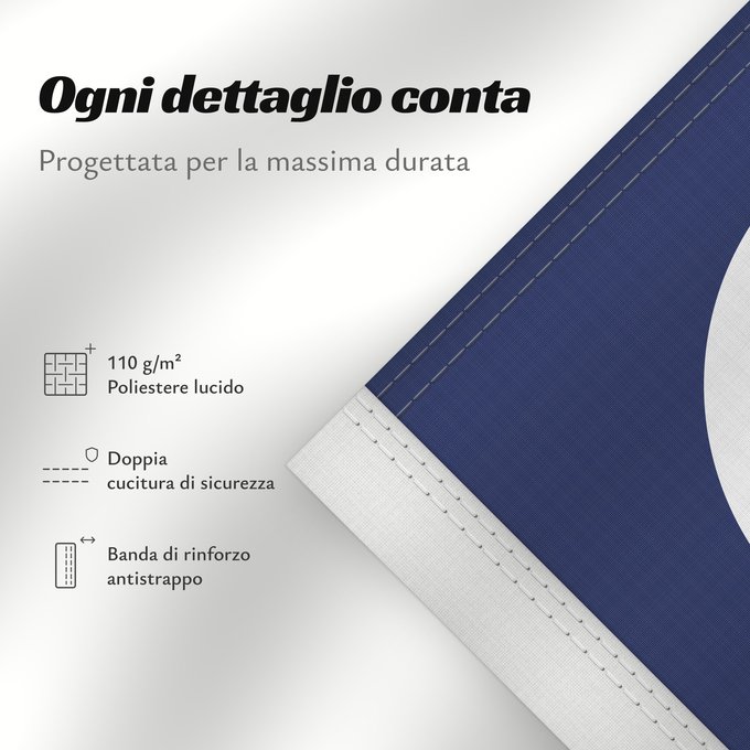 Dettagli sulla bandiera: Grande Comore	Gran Comora