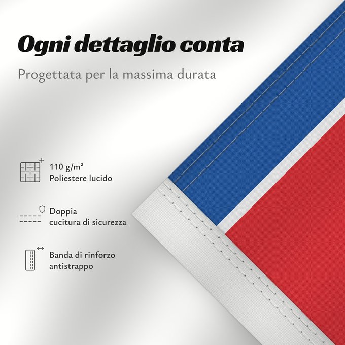 Dettagli sulla bandiera: North Korea Korea (Democratic People's Republic) (North Korea) Corée du Nord Corea del Norte Nordkorea Corea del Nord Noord-Korea Coreia do Norte Korei Północnej Corea d o Norte علم كوريا الشمالية Национално знаме на Северна Корея উত্তর কোরিয়ার জাতীয় পত