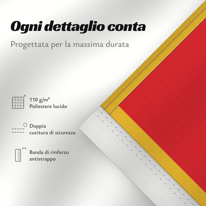 Dettagli sulla bandiera: Montenegro	Montenegro  adopted on 13 July 2004	Monténégro	Czarnogóry	Сцяг Чарнагорыі	Национално знаме на Черна гора	Crne Gore	Чрьна́ Гора́ - Ꙁнамѧ	Montenegros flag  i brug den 13. juli 2004	דגל מונטנגרו	Montenegró	モンテネグロの国旗	Знаме на Црна Гора	Muntenegrulu