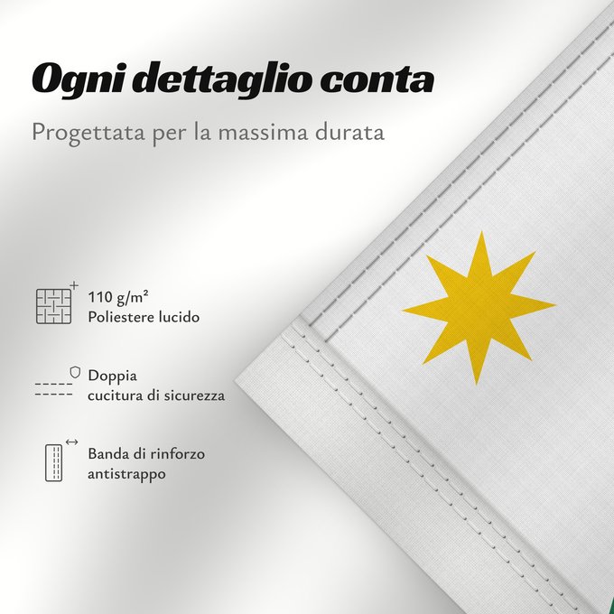 Dettagli sulla bandiera: Three Guarantees ThreeGuarantees Drapeau des Trois Garanties Tres Garantías Drei Garantien Bandiera delle Tre Garanzie
