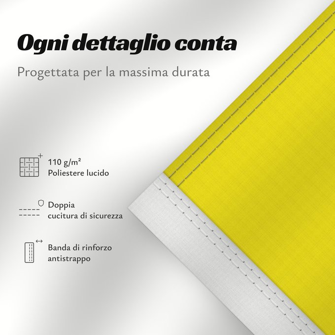 Dettagli sulla bandiera: Telemark