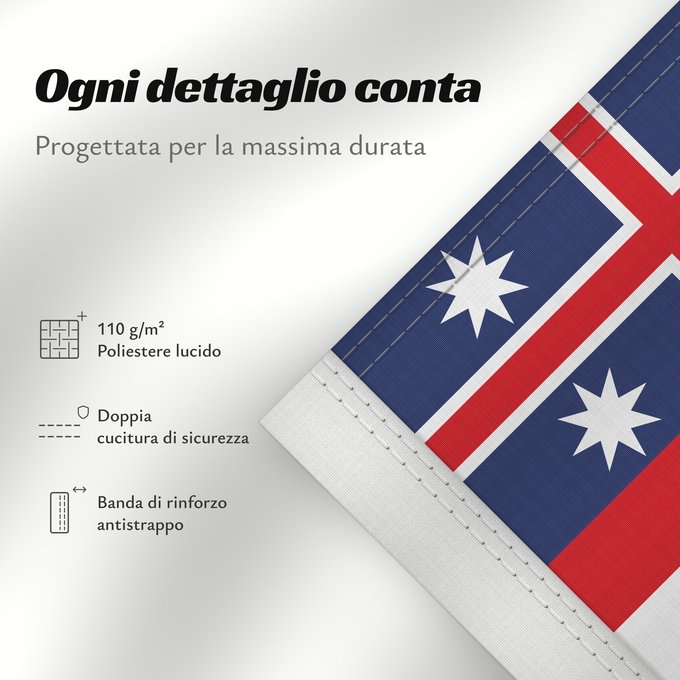 Dettagli sulla bandiera: United Tribes of New Zealand	Tribus unies de Nouvelle-Zélande	Tribus Unidas de Nueva Zelanda	Vereinigte Stämme von Neuseeland	Tribù Unite della Nuova Zelanda	Guessed the proportions