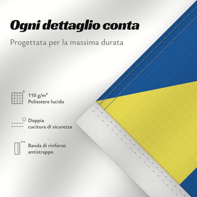 Dettagli sulla bandiera: Bragança