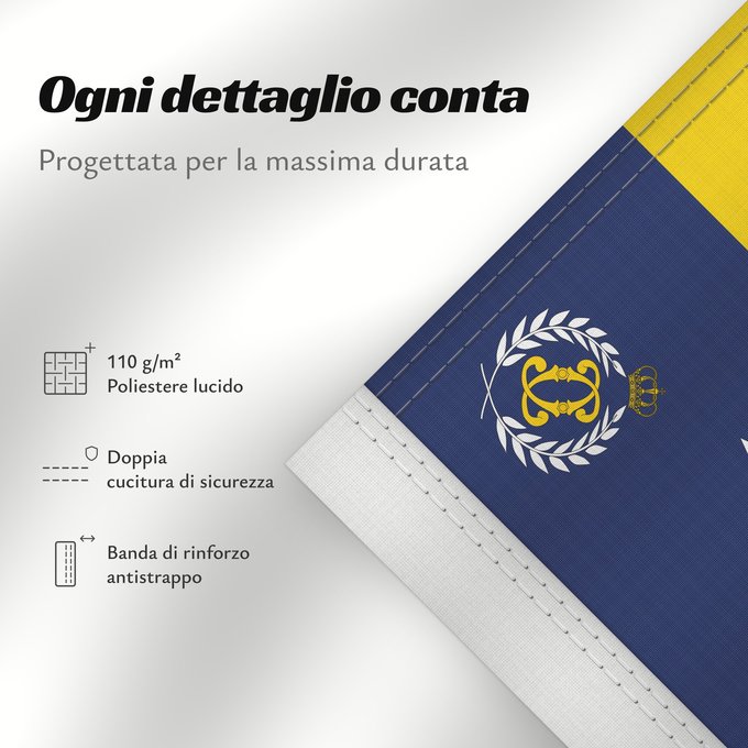 Dettagli sulla bandiera: Romanian Army Flag - 1877 used model	Romanian Army used during Romanian War of Independence  1877 - 1878
