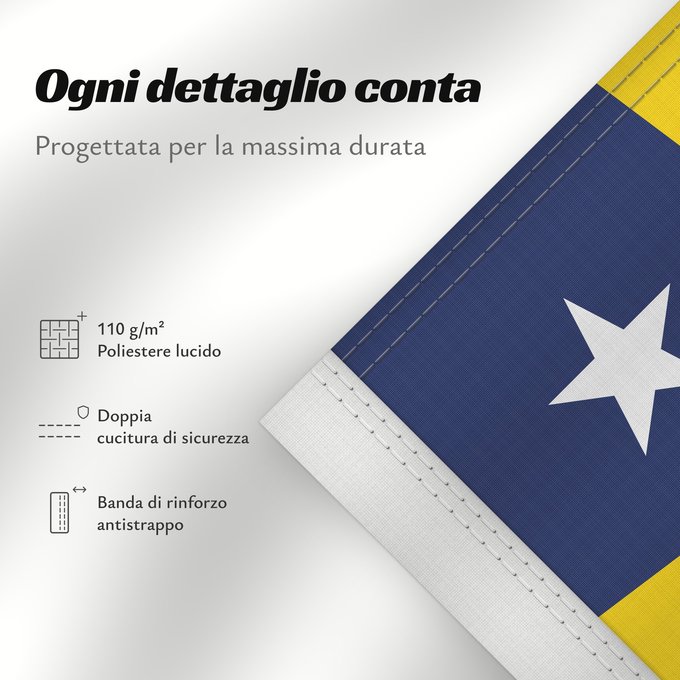 Dettagli sulla bandiera: Romanian Commander of the Navy as Vice Admiral  WWII	Romanian Commander of the Navy as Vice Admiral (WWII)	Commandant de la marine roumaine en tant que vice-amiral (WWII)	Comandante de la Marina Rumana como Vicealmirante (WWII)	Rumänischer Marinekommandan