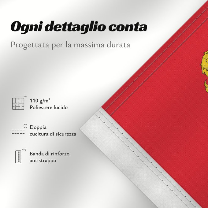 Dettagli sulla bandiera: Ivanovo Oblast Oblast d'Ivanovo Óblast de Ivánovo Oblast Iwanowo