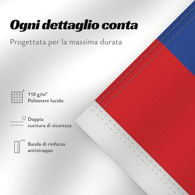 Dettagli sulla bandiera: Kostroma Oblast Oblast de Kostroma Óblast de Kostromá Oblast Kostroma Флаг Костромской области