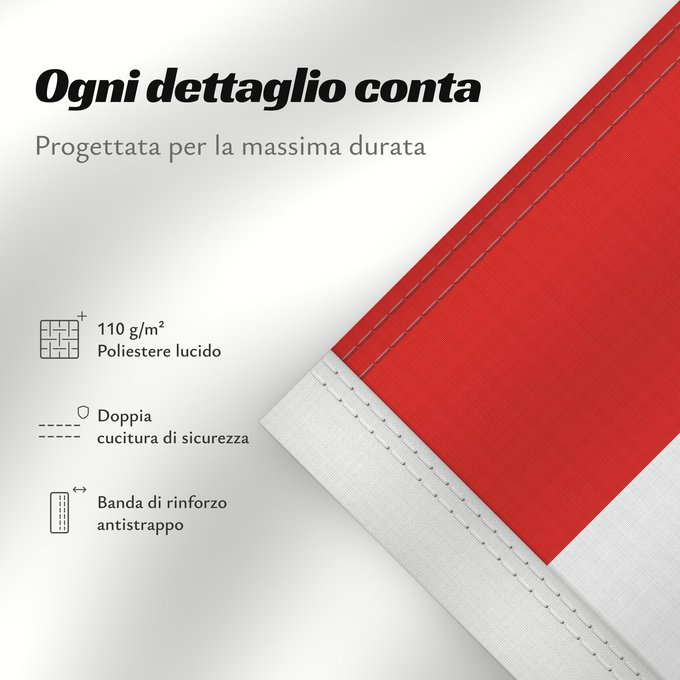 Dettagli sulla bandiera: Perm Krai	Perm Krai 	Kraï de Perm	Krai de Perm	Perm krai