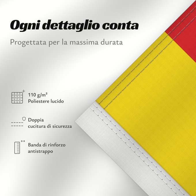 Dettagli sulla bandiera: Tver Oblast	Oblast de Tver	Óblast de Tver	Oblast Twer