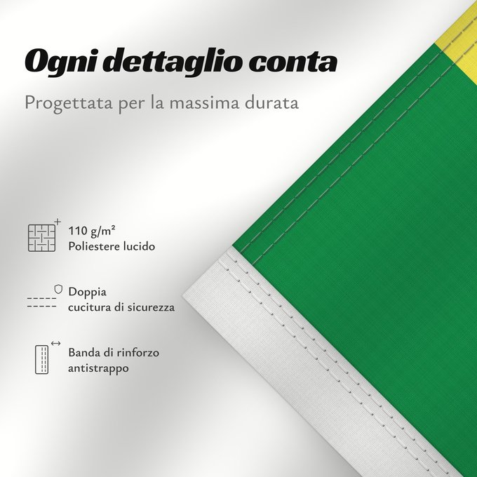 Dettagli sulla bandiera: Senegal Sénégal Senegalo پرچم سنگال Senegala