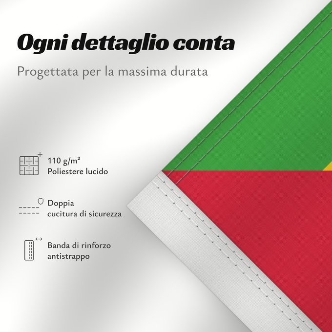 Dettagli sulla bandiera: Sao Tome and Principe	Sao Tomé-et-Principe	Santo Tomé y Príncipe	São Tomé und Príncipe	Sao Tome e Principe