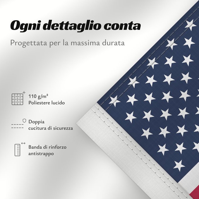 Dettagli sulla bandiera: United States	États-Unis	Estados Unidos	Vereinigte Staaten von Amerika	Stati Uniti