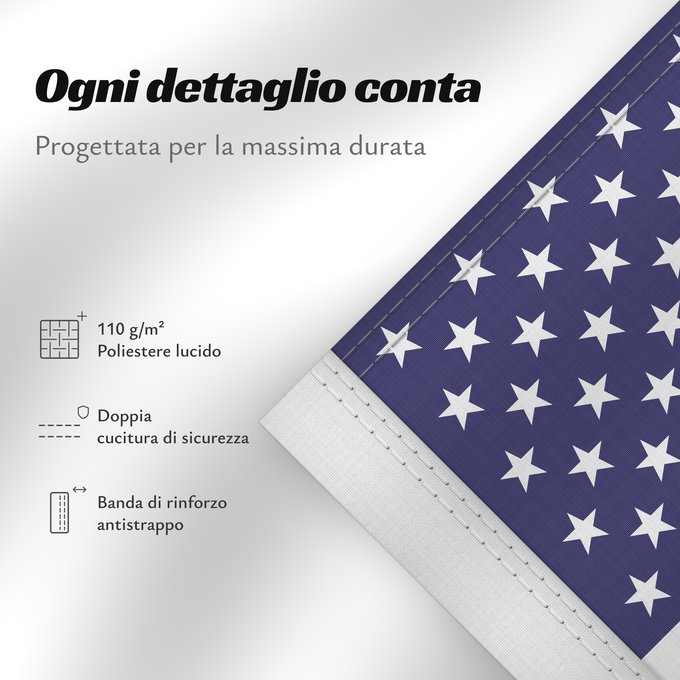 Dettagli sulla bandiera: United States États-Unis Estados Unidos Vereinigte Staaten von Amerika Stati Uniti