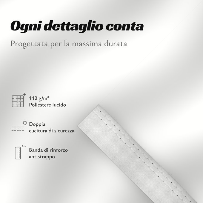 Dettagli sulla bandiera: Cerro Largo