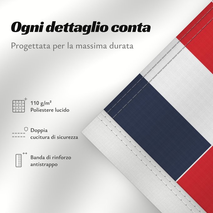 Dettagli sulla bandiera: Wallis and Futuna	Wallis-et-Futuna	Wallis y Futuna	Wallis und Futuna	Wallis e Futuna