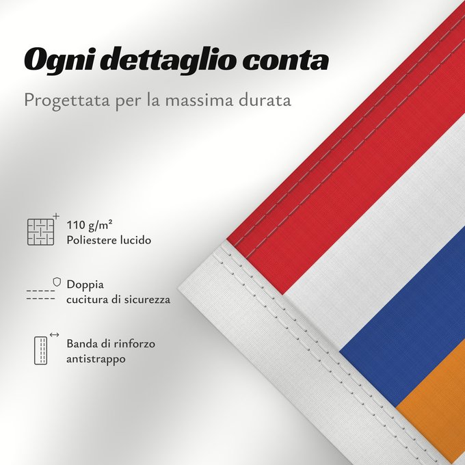 Dettagli sulla bandiera: Orange Free State État libre d'Orange Estado Libre de Orange Oranje-Vrystaat Stato Libero d'Orange Die Oranje-Vrystaat
