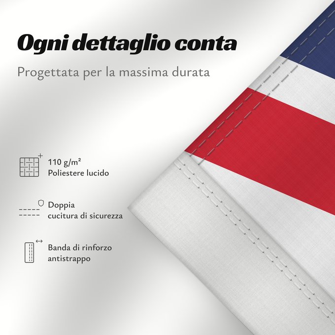 Dettagli sulla bandiera: Anguilla Anguila Anguillas flag taget i brug den 30. maj 1990 - RGB farverne Флаг Ангильи