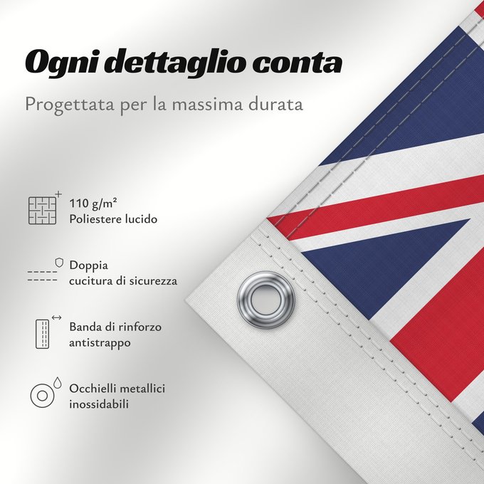 Dettagli sulla bandiera: Anguilla Anguila Anguillas flag taget i brug den 30. maj 1990 - RGB farverne Флаг Ангильи