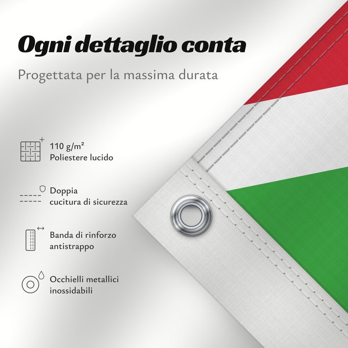 Dettagli sulla bandiera: Burundi