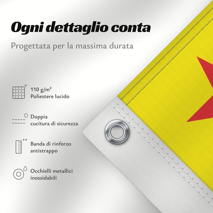 Dettagli sulla bandiera: Acre	Acre (state)	Acro	Acriana