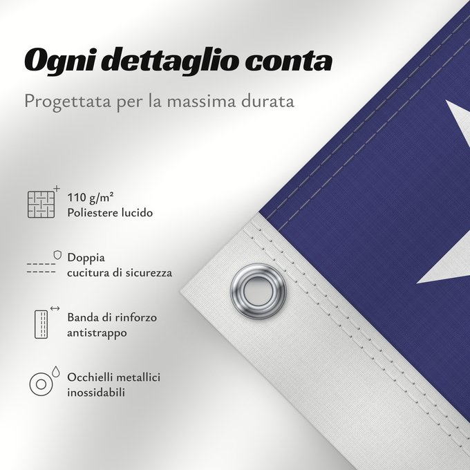 Dettagli sulla bandiera: Maranhão
