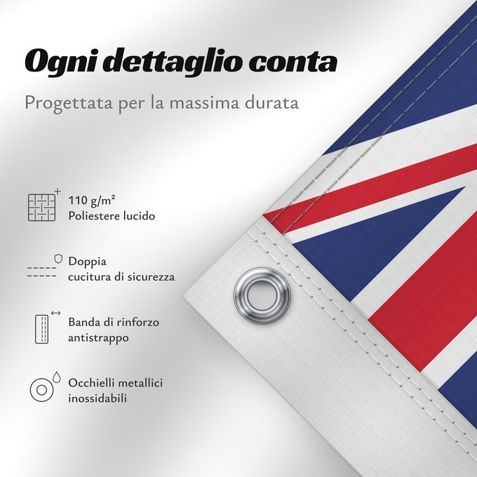 Dettagli sulla bandiera: Ontario	L Ontario	Banniel proviñs Ontario, Kanada