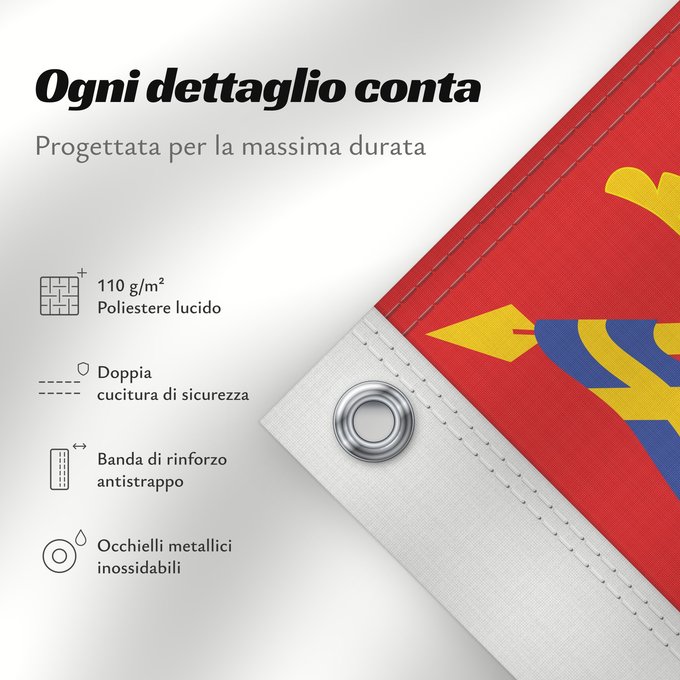Dettagli sulla bandiera: Länsi-Suomen lääni