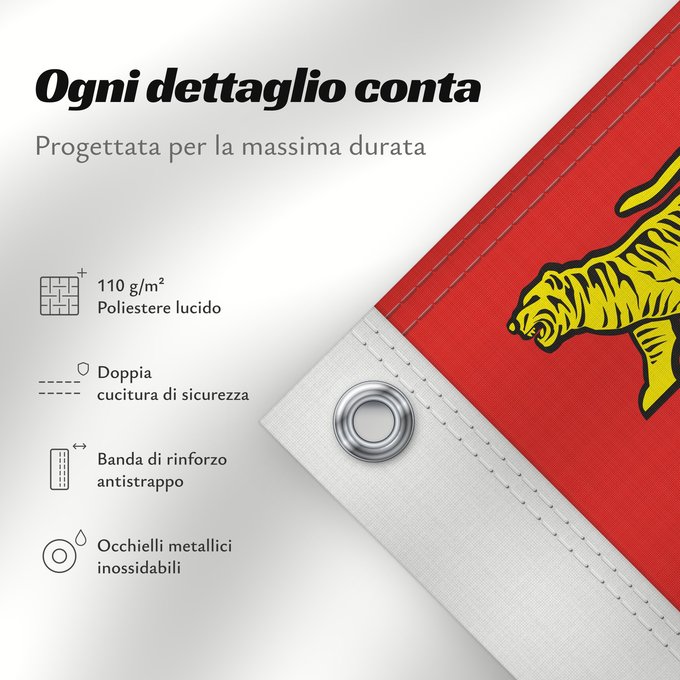 Dettagli sulla bandiera: Primorsky Krai	Kraï du Primorie	 Krai de Primorie	Primorski Krai