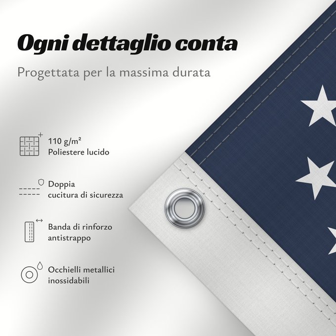 Dettagli sulla bandiera: State of Georgia Georgia