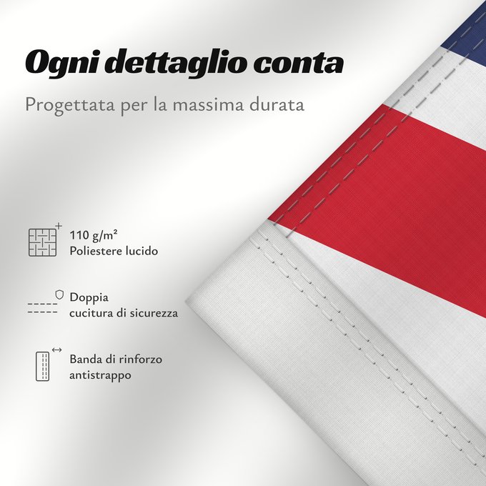 Dettagli sulla bandiera: Anguilla Anguila Anguillas flag taget i brug den 30. maj 1990 - RGB farverne Флаг Ангильи