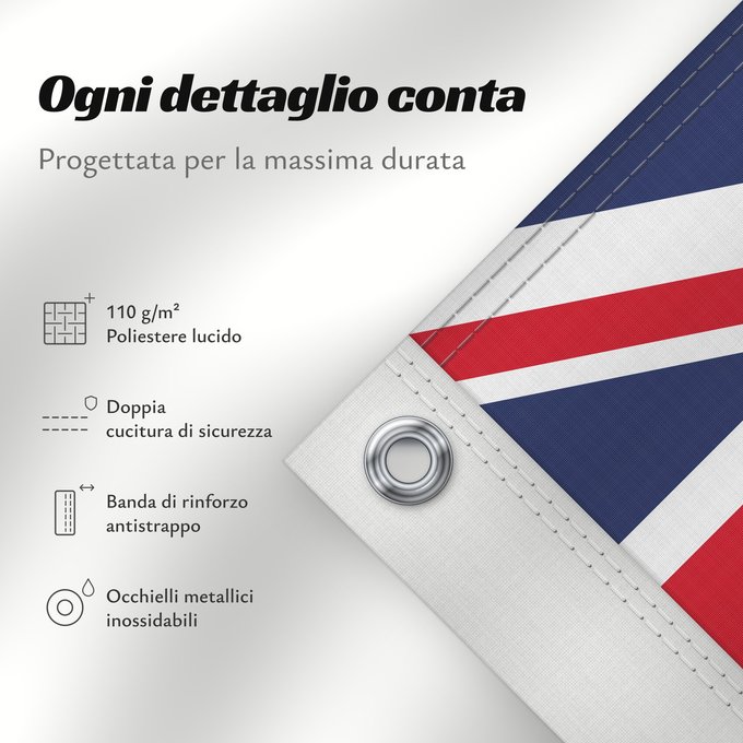 Dettagli sulla bandiera: Anguilla Anguila Anguillas flag taget i brug den 30. maj 1990 - RGB farverne Флаг Ангильи