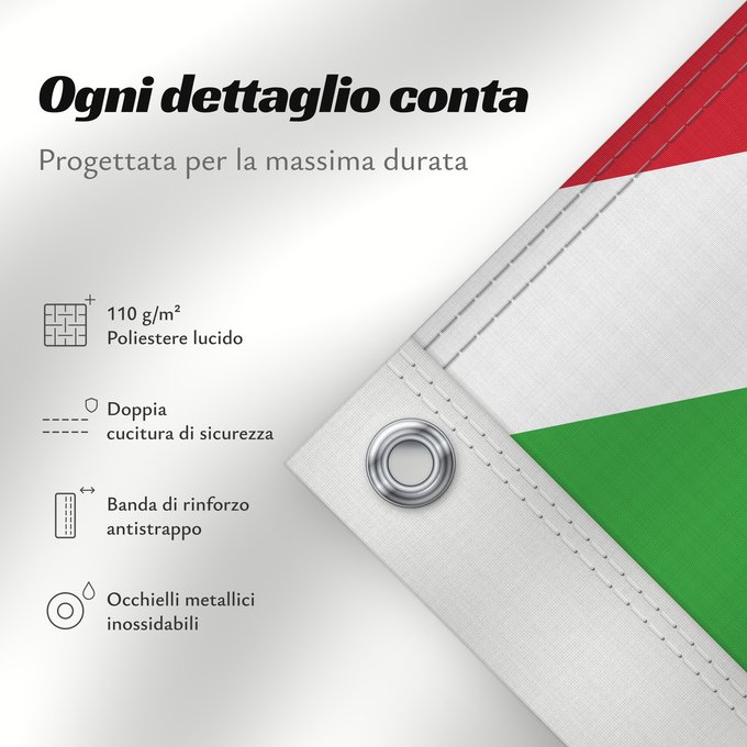 Dettagli sulla bandiera: Burundi
