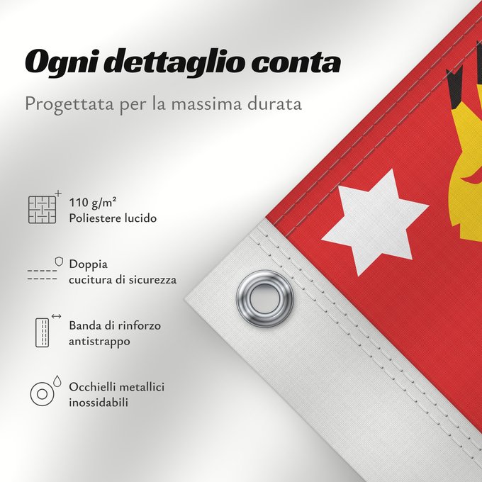 Dettagli sulla bandiera: Etelä-Suomen lääni