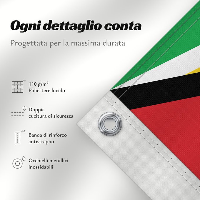 Dettagli sulla bandiera: Guyana	Guiana	Wayana wiphala	Gujano	Gwayana	Wayana unancha	Флаг Гайаны	Guyanas	Quốc kỳ Guyana
