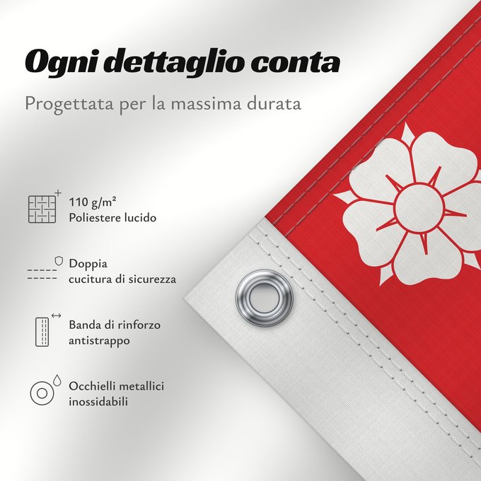Dettagli sulla bandiera: Östergötlands län
