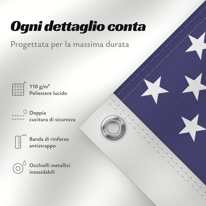 Dettagli sulla bandiera: United States	États-Unis	Estados Unidos	Vereinigte Staaten von Amerika	Stati Uniti