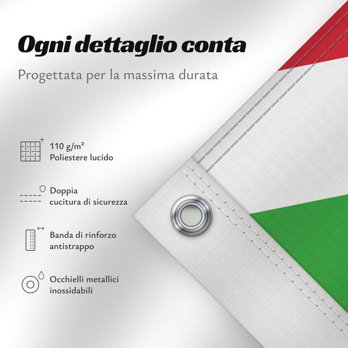 Dettagli sulla bandiera: Burundi