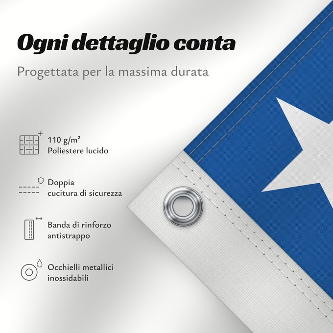 Dettagli sulla bandiera: Goiás