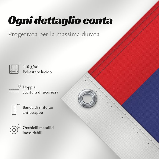 Dettagli sulla bandiera: Belize Belice Banniel Belize Belizen Belizae Флаг Белиза Belizeja Belizes Quốc kỳ Belize