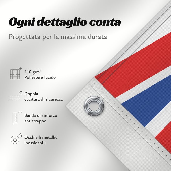 Dettagli sulla bandiera: British Columbia Colombie-Britannique Columbia Británica Columbia Britannica Banniel proviñs Kolombia Vreizhveuriat British Columbia