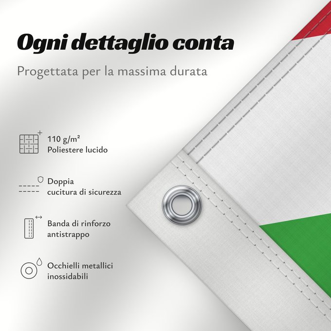 Dettagli sulla bandiera: Burundi