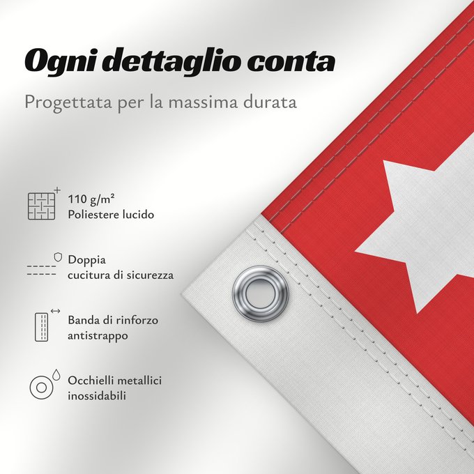 Dettagli sulla bandiera: Etelä-Suomen lääni