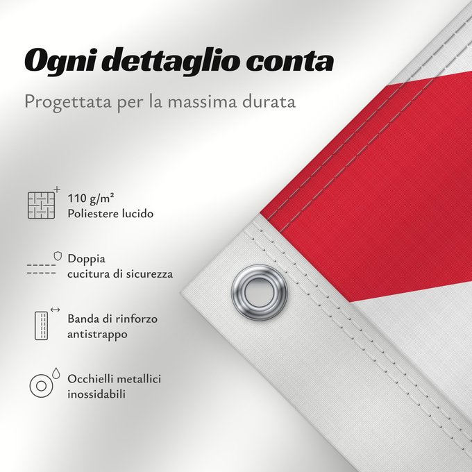 Dettagli sulla bandiera: Jersey	Jersey (Kanalinsel)	Maglia